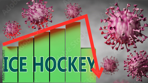 Photography Ice hockey and Covid-19 virus, symbolized by viruses and a price chart falling d