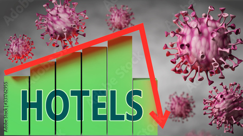 Hotels and Covid-19 virus, symbolized by viruses and a price chart falling down with word Hotels to picture relation between the virus and Hotels, 3d illustration
