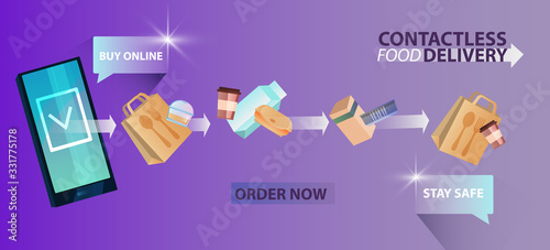 Contactless delivery concept with smartphone, eco packages, coffee, desert, sandwiches, milk bottle, eggs and arrows. Online logistics service banner for web pages, online menus, advertisements  photo