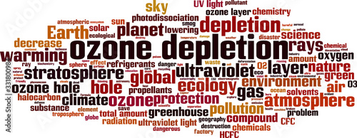 Ozone depletion word cloud