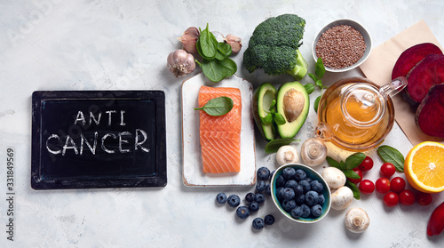 Canvastavla Anti cancer Food.