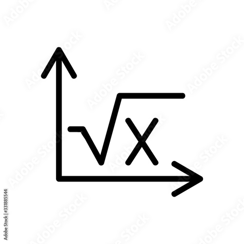 the equation of the math problem icon vector. the equation of the math problem sign. isolated contour symbol illustration