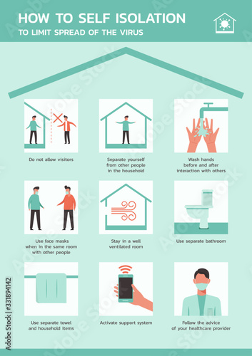 how to self isolation to limit spread of the virus infographic, healthcare and medical about infection prevention, vector flat symbol icon, layout, template illustration in vertical design