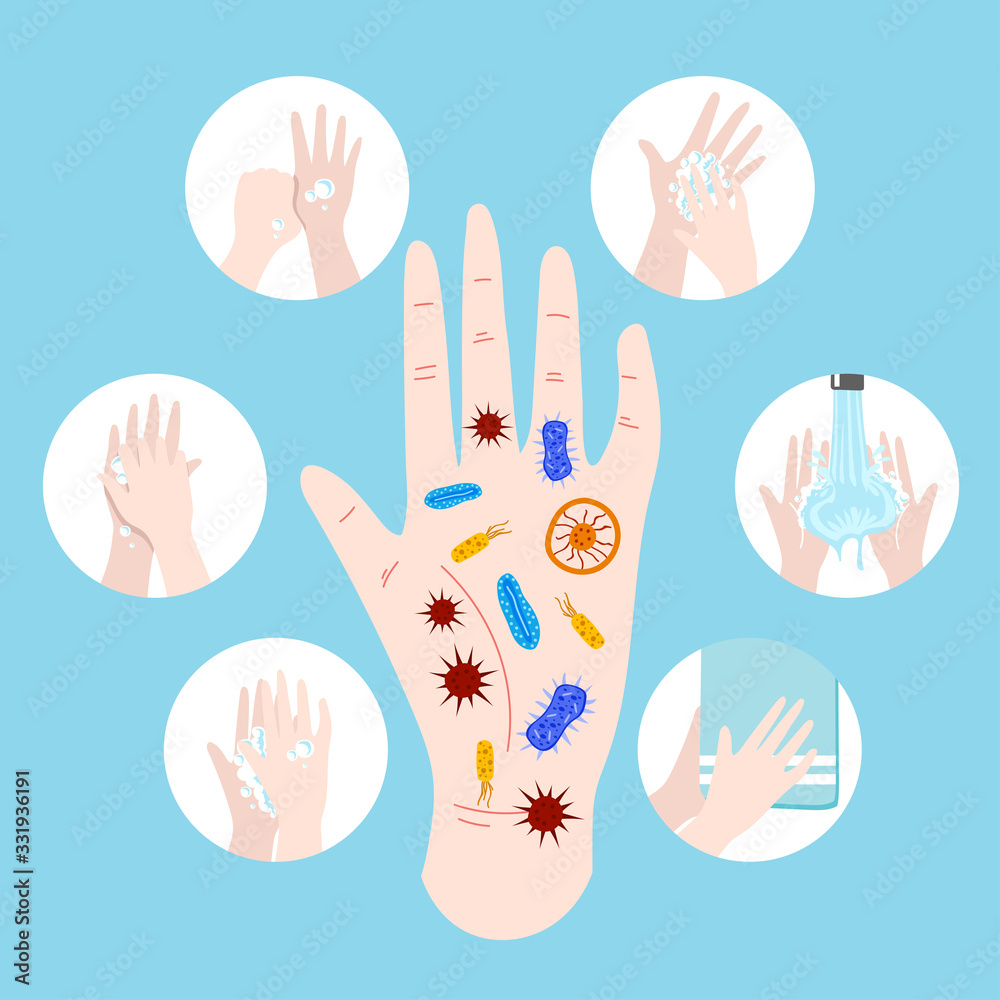 Fototapeta premium 6 steps to properly wash your hands. Flat design modern vector illustration concept. Vector illustration.
