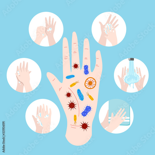 6 steps to properly wash your hands. Flat design modern vector illustration concept. Vector illustration.
