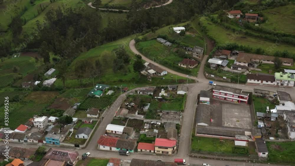 Aerial view that slowly circles around at the same spot showing a small village in the andean mountains
Aerial view that slowly circles around at the same spot showing a small village in the andean mountains