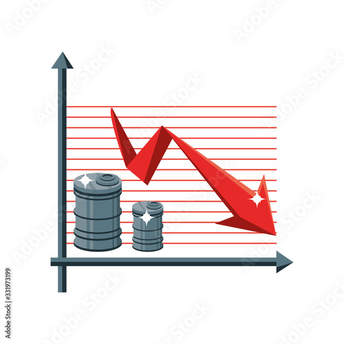crude oil price decrease, oil prices dropping