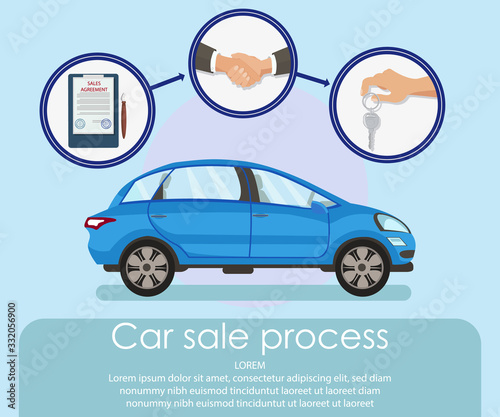 Car Buying Process Flat Banner Vector Template. Contract Signing, Handshake, Hand Holding Keys. Automobile Sale Business, Transport Rental, Dealership Service. Minivan Illustration with Text Space