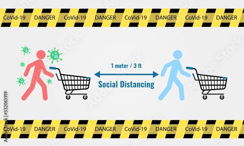 Vector Illustration of social distancing standard operating procedure for shopping during Covid-19 pandemic. Coronavirus also known as Covid 19 is a deadly flu virus detected in Wuhan, China.