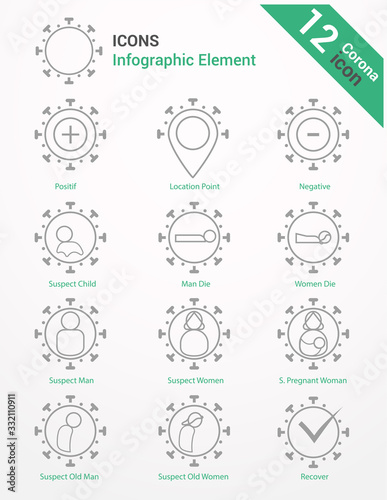 coronavirus icons, infographic design element, wuhan virus disease coronavirus ncov-2019 (covid-19) vector illustration
