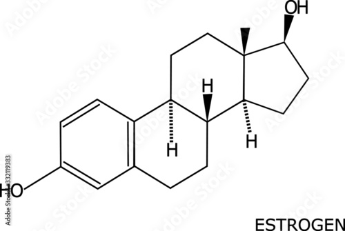 Estrogen molecular structure on black, over a white background. Female sexual hormone vector