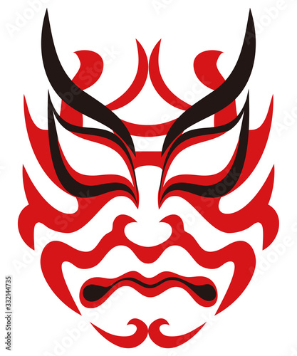 日本の伝統芸能 歌舞伎の顔のメイク 隈取り イラスト ベクター