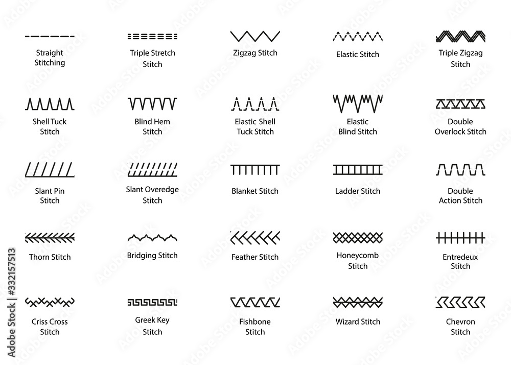 Sewing stitches. Embroidery seams. Vector. Set of machine thread sew