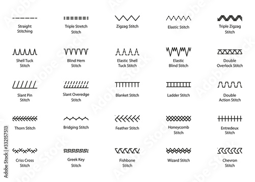 Sewing stitches. Embroidery seams. Vector. Set of machine thread sew brushes. Overlock zigzag seamless elements. Simple graphic illustration. Line border isolated on white background.