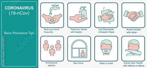 Poster Coronavirus Precaution Tips. Global epidemic 2019-nCov.