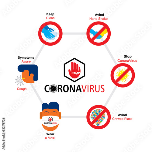 Coronavirus COVID-19 outbreak concept,
