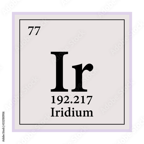 Iridium Periodic Table of the Elements Vector illustration eps 10