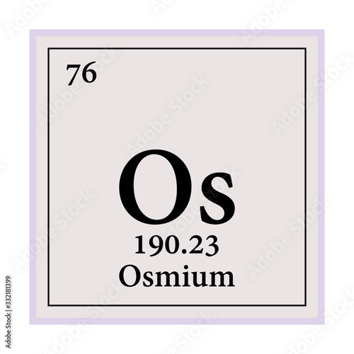 Osmium Periodic Table of the Elements Vector illustration eps 10