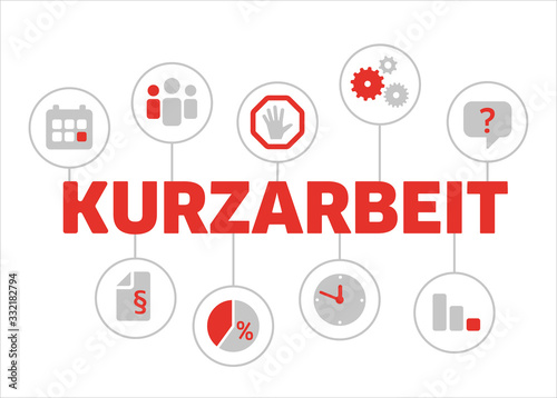 Kurzarbeit mit Icons