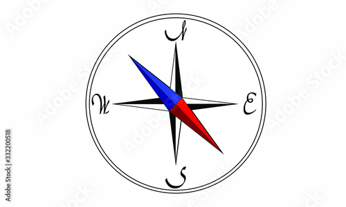 Compass device for determining the sides of the horizon