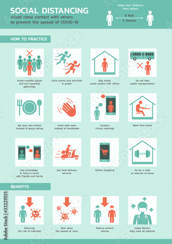 social distancing infographic, healthcare and medical about virus protection and infection prevention, new normal, vector flat symbol icon, layout, template illustration in vertical design