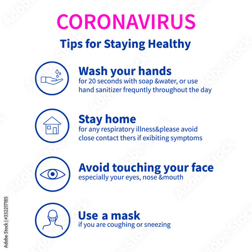 Illustration of Basic protective measures against the new Coronavirus. Information and guidance to stay healthy from Covid-19.  Coronavirus Precaution tips