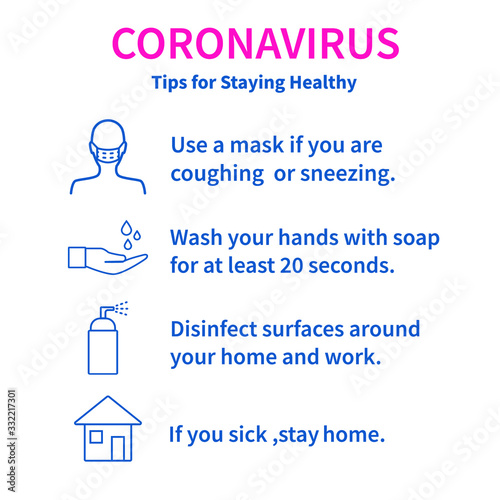 Illustration of information and guidance to stay healthy from Covid-19.Coronavirus Precaution Tips. Coronavirus prevention.