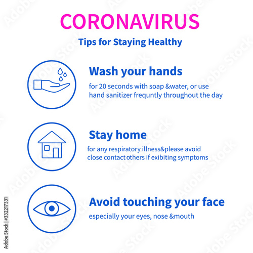 Illustration of Information and guidance to stay healthy from Covid-19. Healtcare and medicine concept.Coronavirus Precaution tips.Coronavirus prevention. 