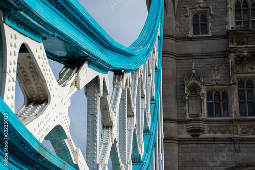 Supports of the London Bridge