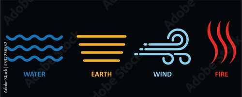 Four elements icon logo with line style symbols. fire, water, Wind, earth symbol. vector Illustration