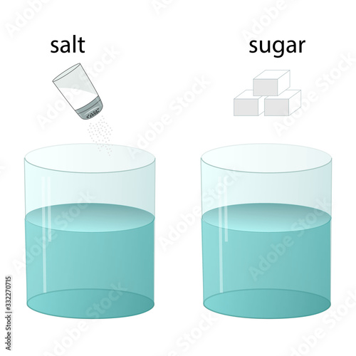 salt and sugar solution added to water