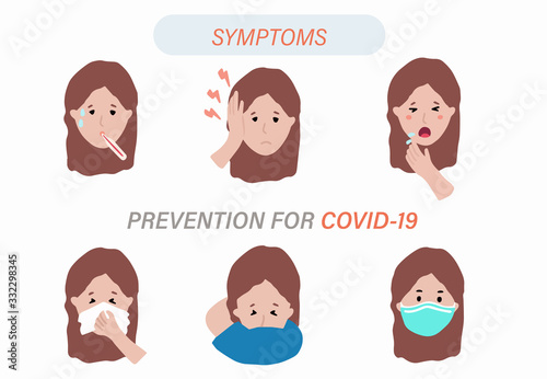 Coronavirus symptom infographic to prevent the spread of bacteria, viruses, coronavirus,covid-19.Vector illustration for poster