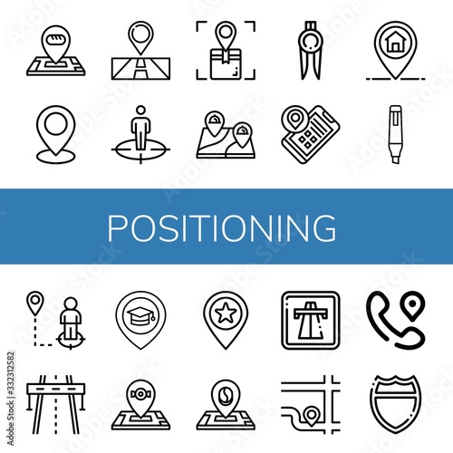 positioning icon set