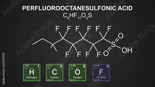 Animated skeletal formula for Perfluorooctanesulfonic Acid (PFOS) molecule, 4K