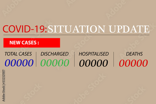 Covid-19, Covid 19 map confirmed cases, cure, deaths report worldwide globally. Coronavirus disease 2019 situation update worldwide. News headline show situation and stats background