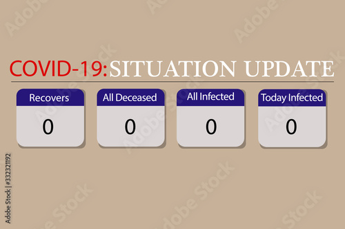 Covid-19, Covid 19 map confirmed cases, cure, deaths report worldwide globally. Coronavirus disease 2019 situation update worldwide. News headline show situation and stats background