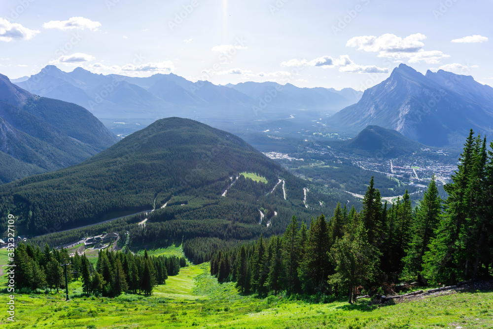 View of Banff from Mount Norquay