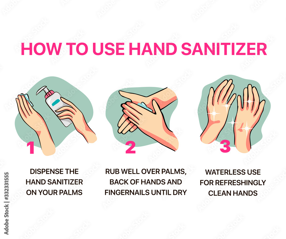 How to use hand sanitizer properly to clean and disinfect hands, medical infographic Stock