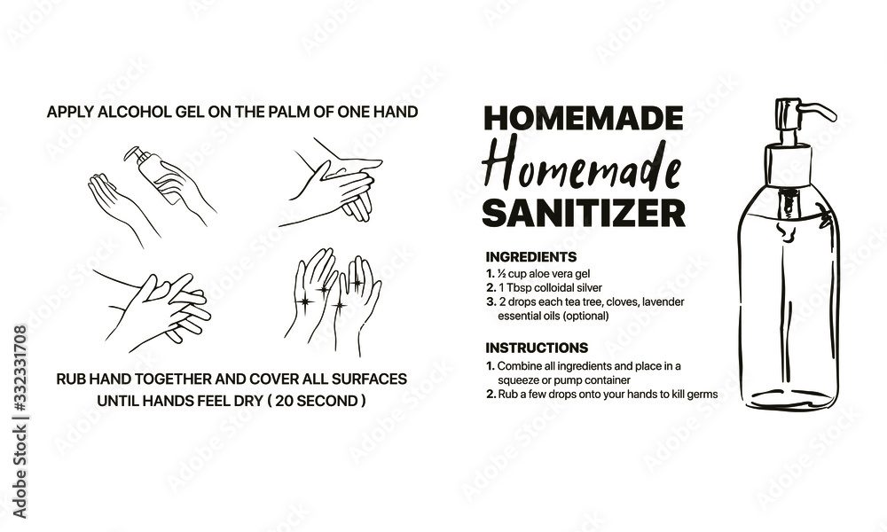 Homemade Hand Sanitizer Recipes, How to Use Hand Sanitizer Infographic, Wash Hands Step by Step and How to Use Hand Sanitizer