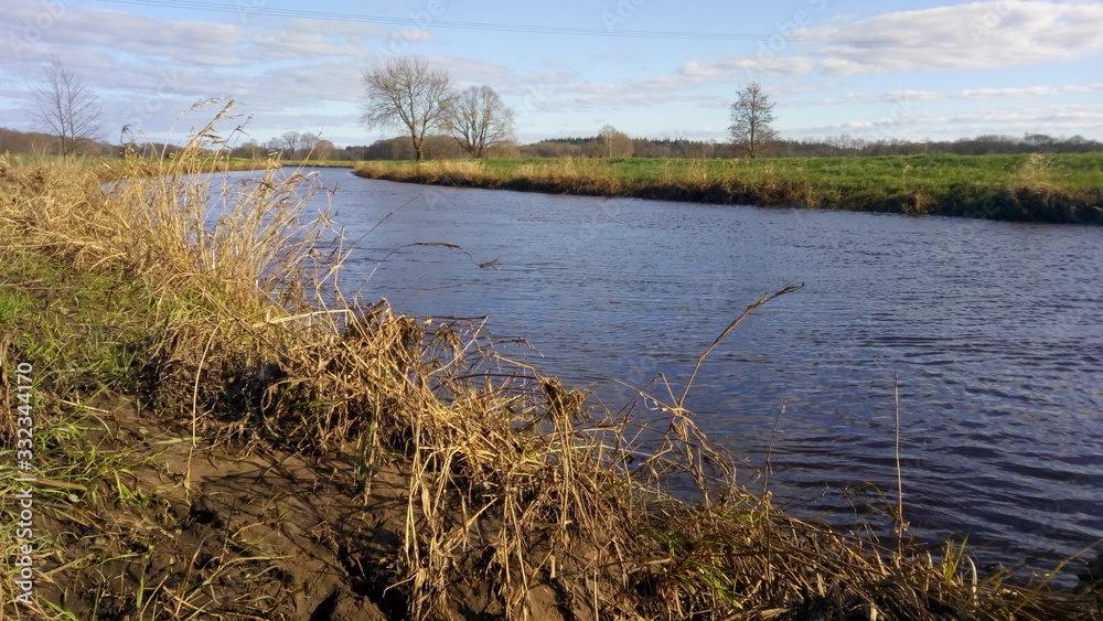 Fluss Fluss