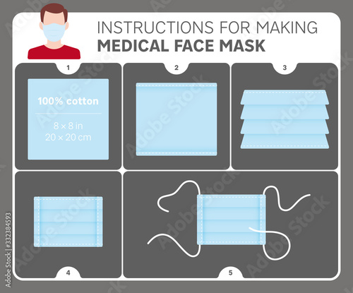 Vector instruction for making medical face mask. Tutorial
