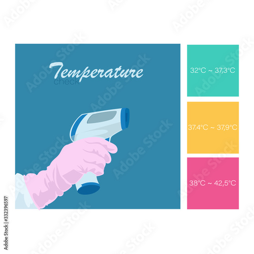 Temperature check, screening. Digital contactless thermometer. Covid-19 Outbreak. Coronavirus disease detection through body temperature concept. Covid flu screening.