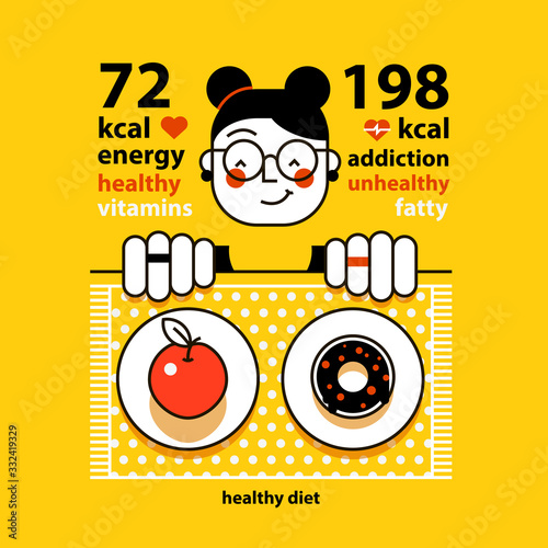 Funny girl is choosing between apple and donut. How Many Calories Should You Eat