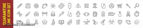 Coronavirus icon set. Outline quarantine illustration