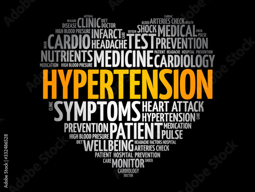Hypertension heart word cloud, health concept background