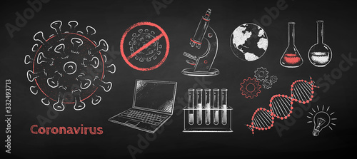 Vector set of Coronavirus research concept