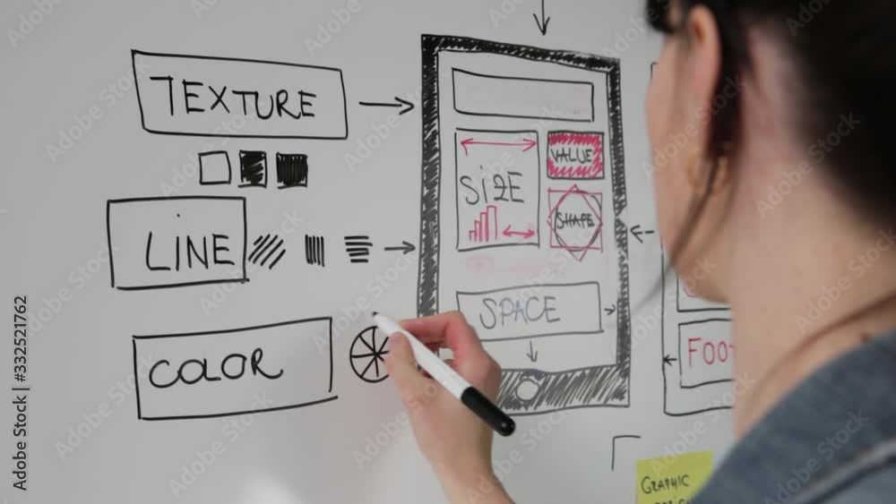 Women website designer creative planning application development drawing template layout framework wireframe design studio . User experience concept