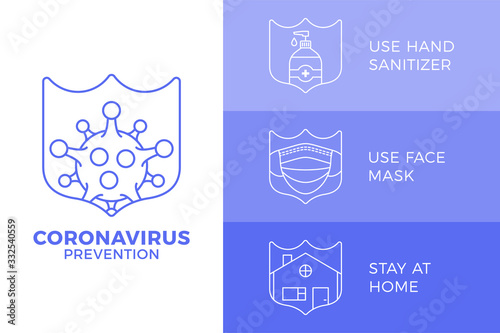 Prevention of COVID-19 all in one icon poster vector illustration. Coronavirus protection flyer with outline icon set. Stay at home, use face mask, use hand sanitizer