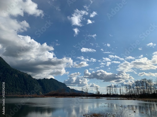 Blue sky  mountains and cloud reflections in water 