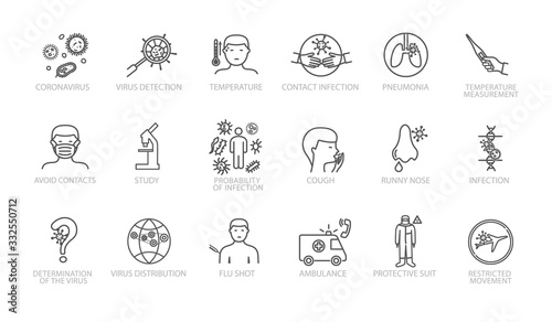 Large assortment of coronavirus sketched icons in black and white line drawings showing various forms of the virus, mask, fever, lungs, travel, testing, and ambulance, vector design elements © Rudzhan